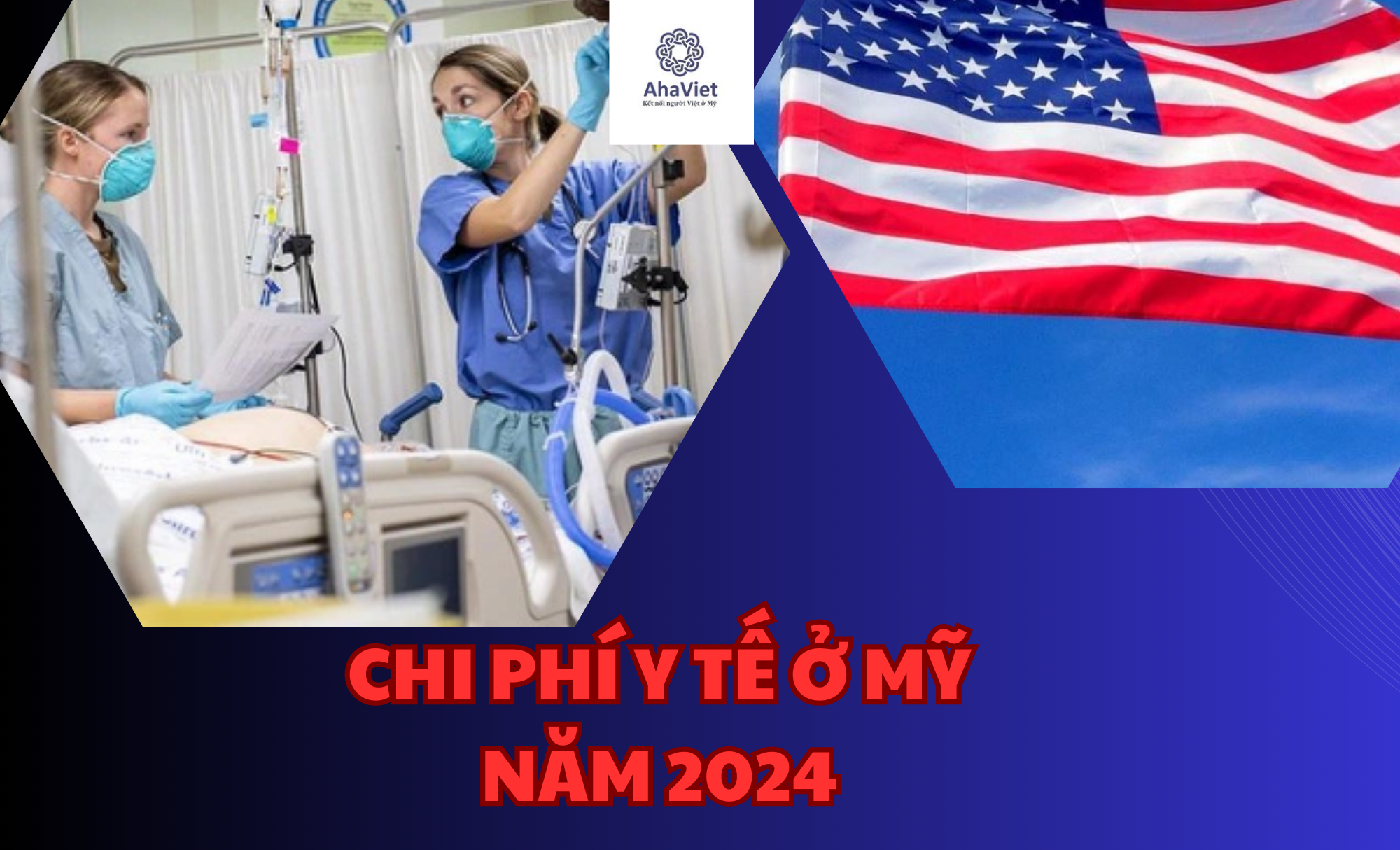 CHI PHÍ Y TẾ Ở MỸ – NĂM 2024